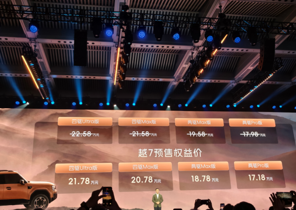 20万出头给你4秒级加速和超5米车长，这下钛7真有压力了