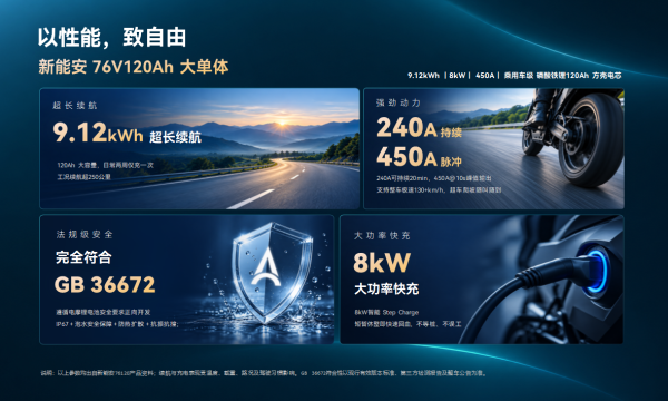 2026重庆摩展:新能安电池经得起实战检验