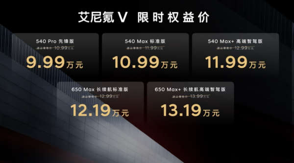 9.99万起 艾尼氪V怎么选？ 能否成为“破局之作”！