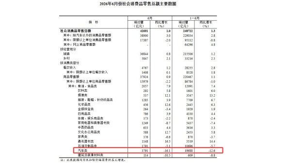 连丰田都扛不住,车企在中国集体抱团取暖,将改变什么?