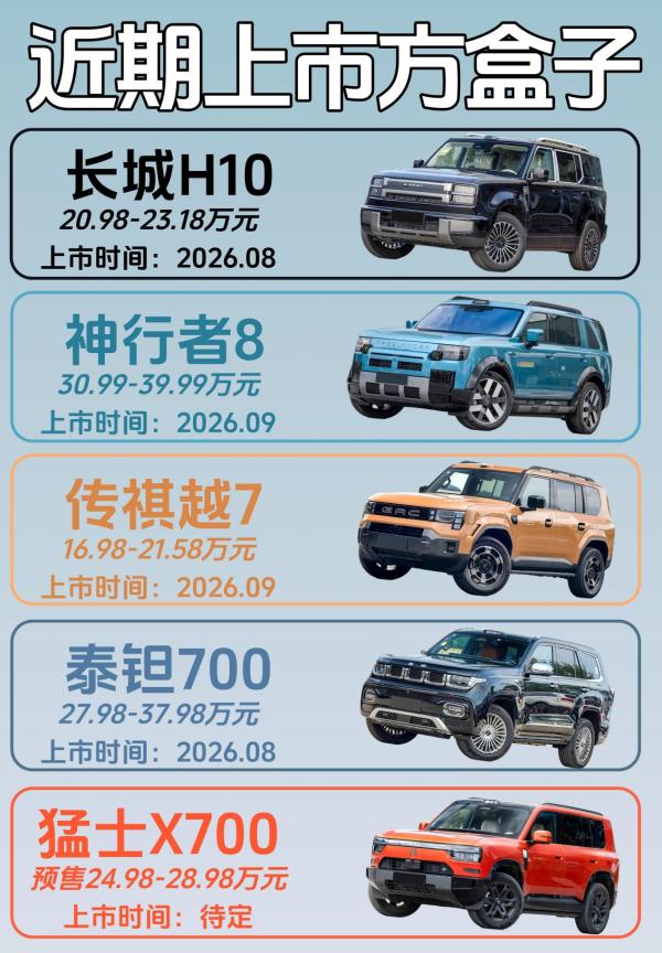 吉利终于造方盒子SUV,2.0T+三电机四驱,售20多万 吉利终于造方盒子SUV,2.0T+三电机四驱,售20多万