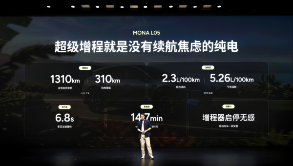 专属年轻人的大五座SUV来了，MONA L05开启预售