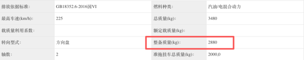 多一个座位，领克900加“L”版亮相