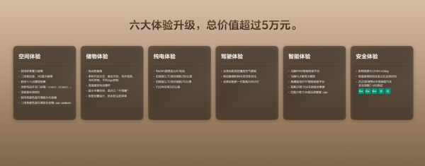 2026款理想i6正式发布,全国统一零售价24.98万元