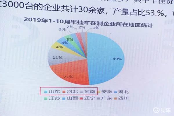 听听这家专用车企业老板的话暖心霸（提）气！