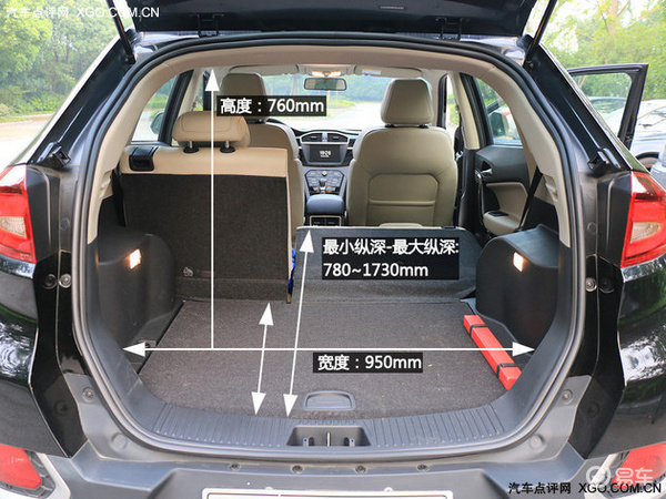名爵6和现代菲斯塔乘坐空间与动力系统对比