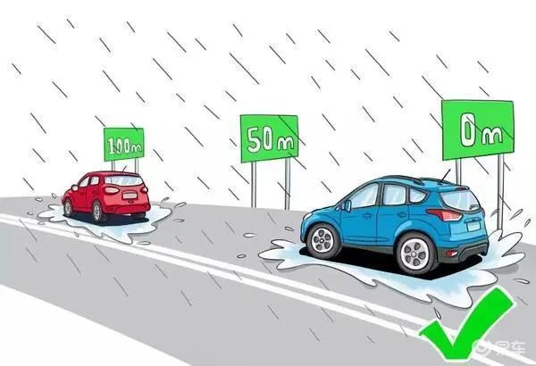 雨天行车安全驾驶锦囊