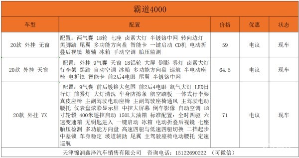 新款霸道4000车型特点_丰田霸道报价_丰田霸道4000中东版15款报价
