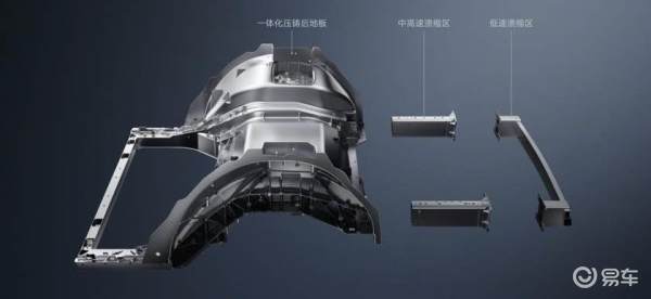 小米SU7SU7的车身采用了比例达到90.1%的高强度钢和铝合金_易车