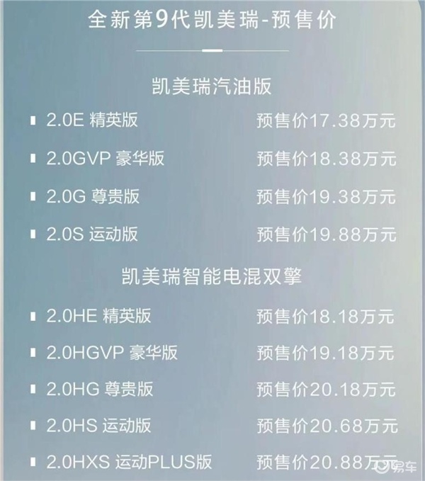 18万的凯美瑞混动，顶配才20万，科技豪华全都要