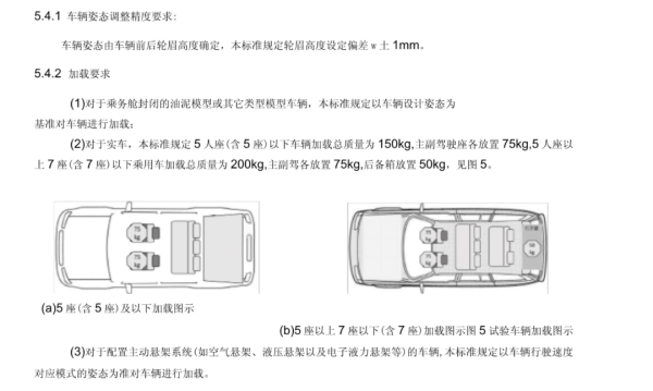 小米SU7我最喜歡的外觀設(shè)計(jì)上