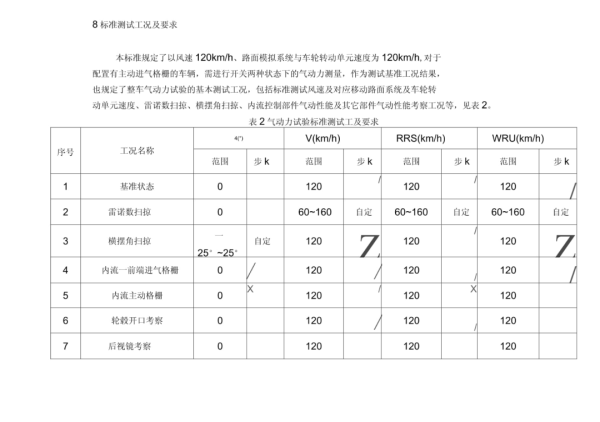 小米SU7我最喜歡的外觀設(shè)計(jì)上