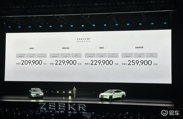 ZEEKR 007凭借新颖的纯电猎装轿跑设计、全铝的车身、强悍的_易车