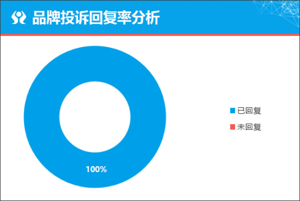 比亚迪海豹06 DM-i于2024年5月28日正式上市新车共推出