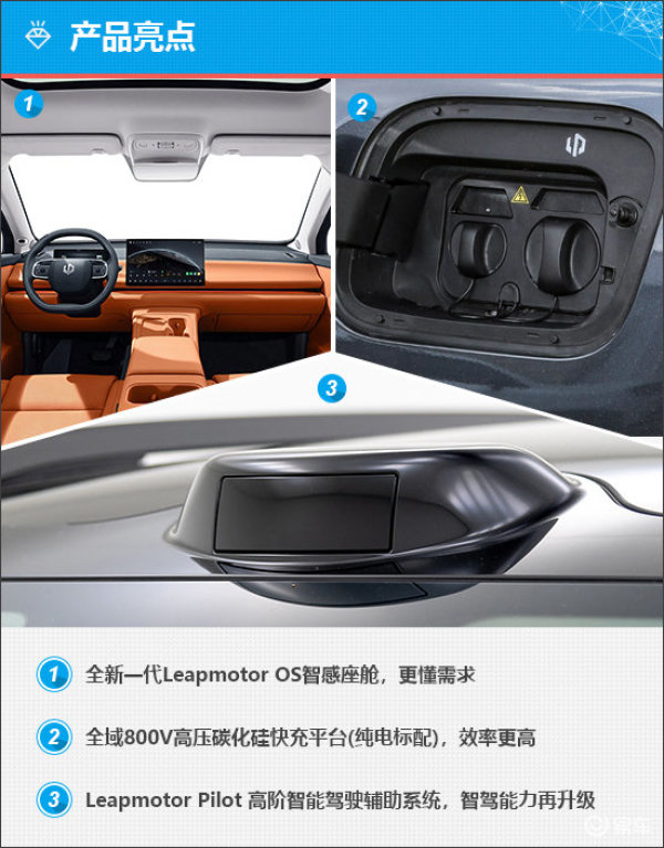 零跑C16纯电版车型标配全域800V高压碳化硅快充平台CLTC纯_易车