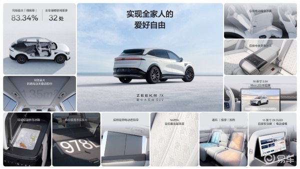 ZEEKR 7X极氪推出了具有前瞻性与创新性的「一键破窗」功能_易车