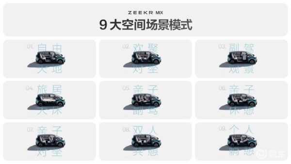 ZEEKR MIX「极氪超级座舱」以空间利用效率、空间便利性、以_易车