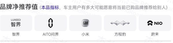 智界品牌已推出两款车型——纯电轿车智界S7与纯电SUV智界R7_易车