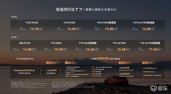 极狐阿尔法T7预售补贴价13.78万起