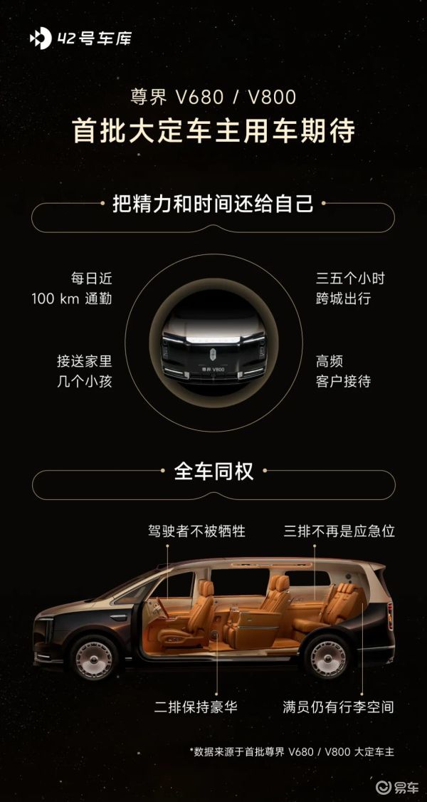 从超高价到超豪华，百万级 MPV 该换一套标准了