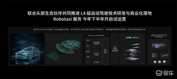 别卷单车了!卓驭这波,让AI“通吃一切移动”