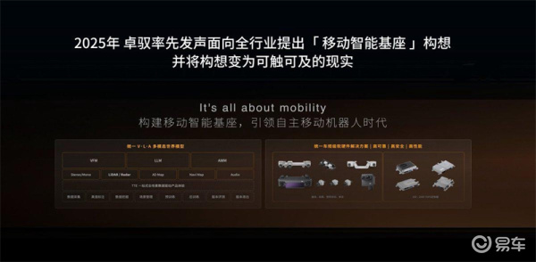 别卷单车了！卓驭这波，让AI“通吃一切移动”