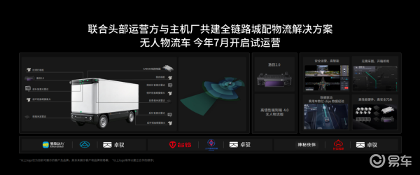 卓驭科技从口号到体系智能一切移动背后是座移动物理AI基座