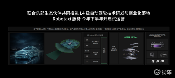 卓驭科技从口号到体系智能一切移动背后是座移动物理AI基座