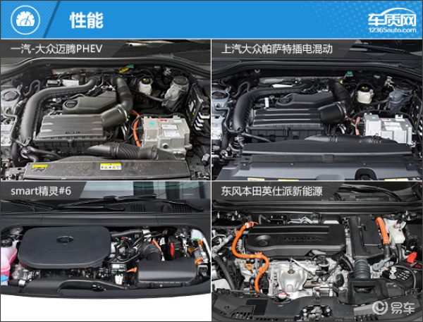 兼具品质与性价比 四款合资插混中型车推荐
