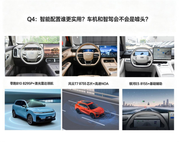 10万出头买纯电SUV零跑B10风云T7银河E5咋选?