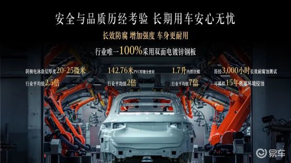 全新梅赛德斯‑奔驰GLE SUV上市 59.98万元起