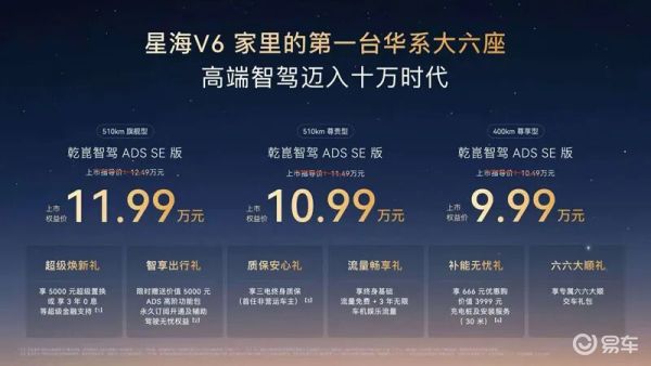 华系大六座 权益价9.99万元起,东风风行星海V6上市