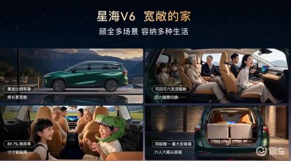华系大六座 权益价9.99万元起,东风风行星海V6上市