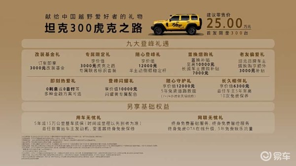 何为越野？看这台就“购”了，坦克300虎克之路正式上市