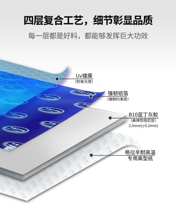 乐道L90胎噪大？聊聊我的隔音方案和实际变化
