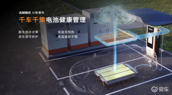 吉利智充:让“更快”不再以“更安全”为代价