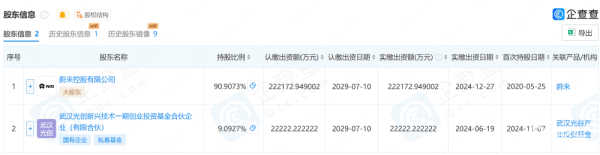 刚刚,吉利入股蔚来充换电公司!持股30%成第二大股东