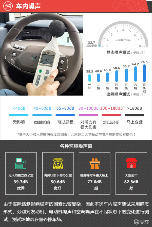 2026款极狐问道V9新车商品性评价
