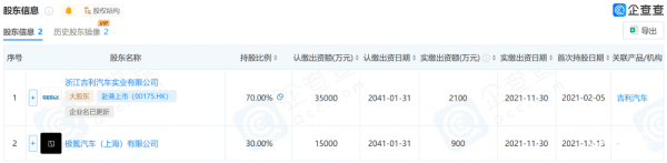 刚刚,吉利入股蔚来充换电公司!持股30%成第二大股东