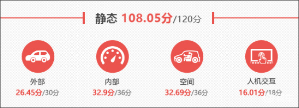 2026款极狐问道V9新车商品性评价