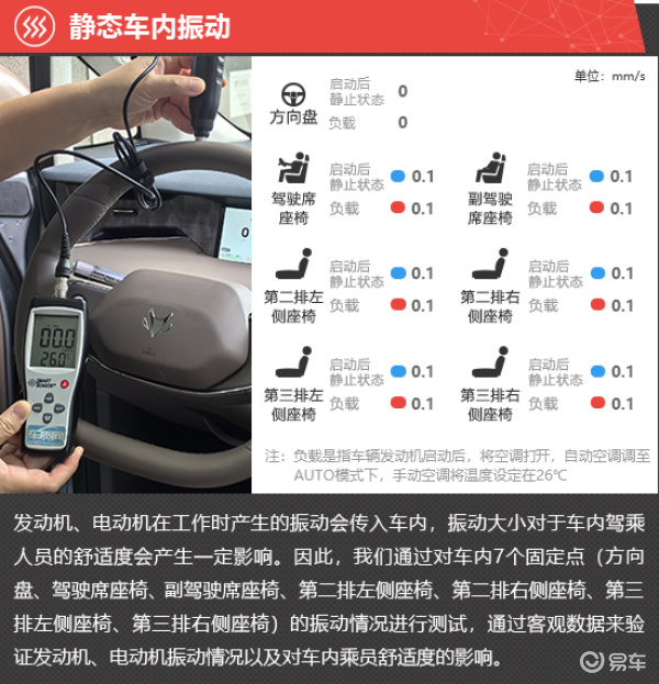 2026款极狐问道V9新车商品性评价