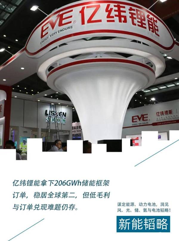 拿到206GWh入场券之后 “老二”亿纬锂能的乐与苦