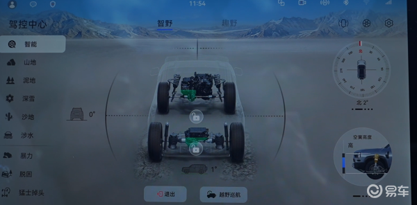 试猛士X700：空间和智能化表现让已婚男人更容易说服家人