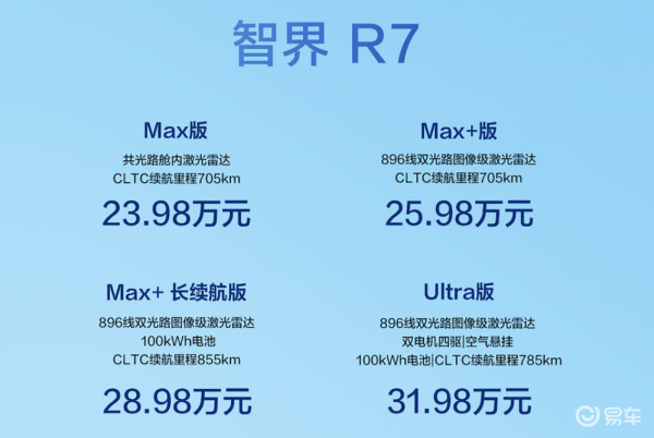 新款智界R7对标YU7，要做没有短板的家用SUV