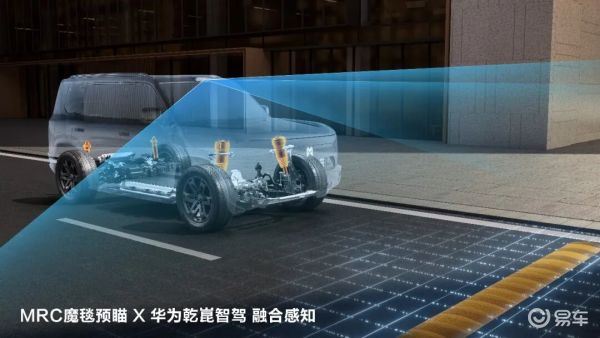 军用硬派下放民用,25万就能买?