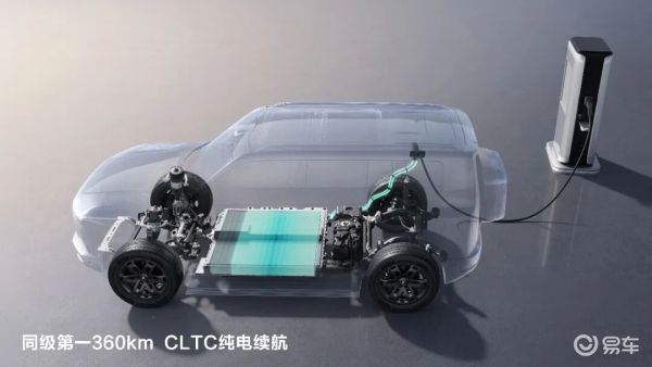 军用硬派下放民用,25万就能买?