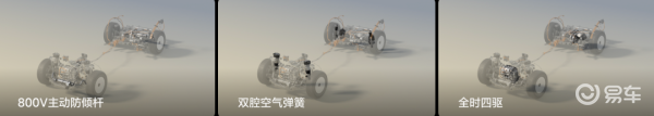 这根杆,可能成为30万热门车的下一个标配