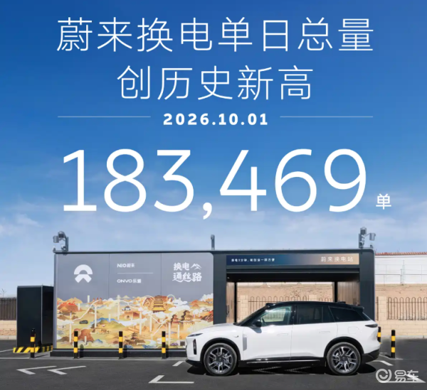 快速扩张：蔚来换电不再单打独斗