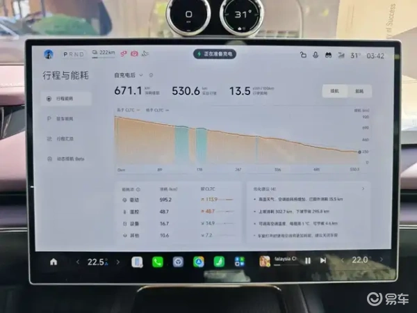 别拿日常通勤的尺子,量一辆要陪你过节的车