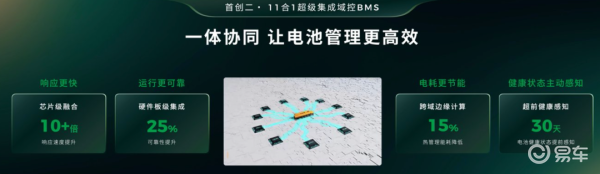 同时对标小米、保时捷、比亚迪?零跑这次卷疯了!